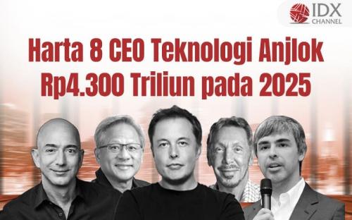 Indonesia Tech Enters a Phase of Investor Selectivity