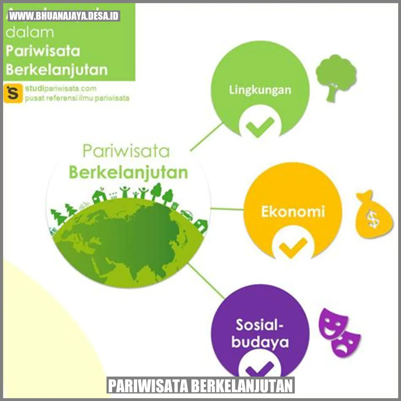 Professor Predicts Rupiah Weakening Until End of 2026