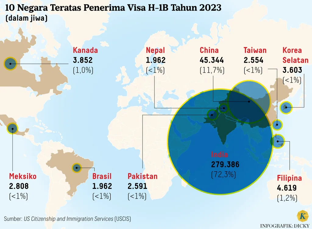 VFS Global Warns Travellers of Visa Scams