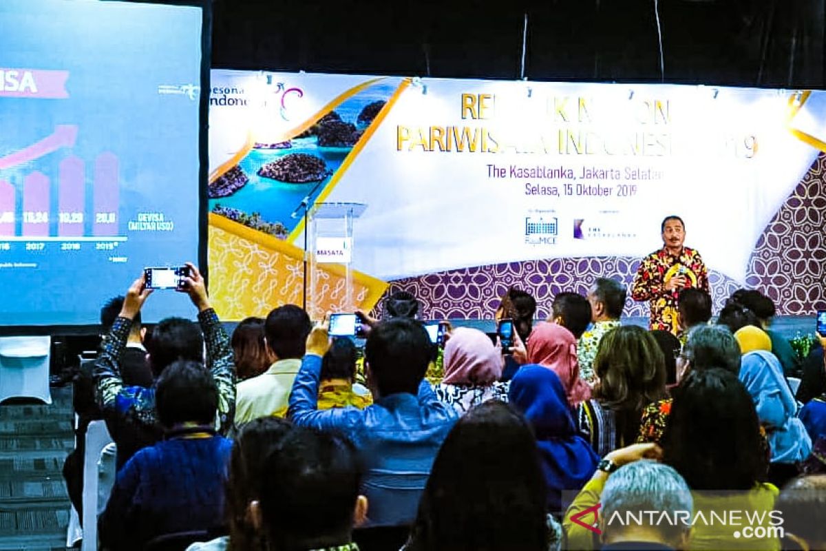 Indonesia Forecasts Significant Tourism Revenue Growth by End of 2025