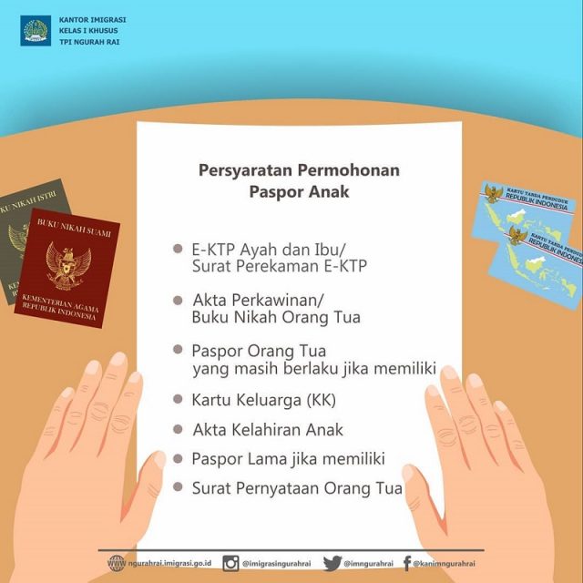 Requirements for Baby Passport Application: What to Prepare?