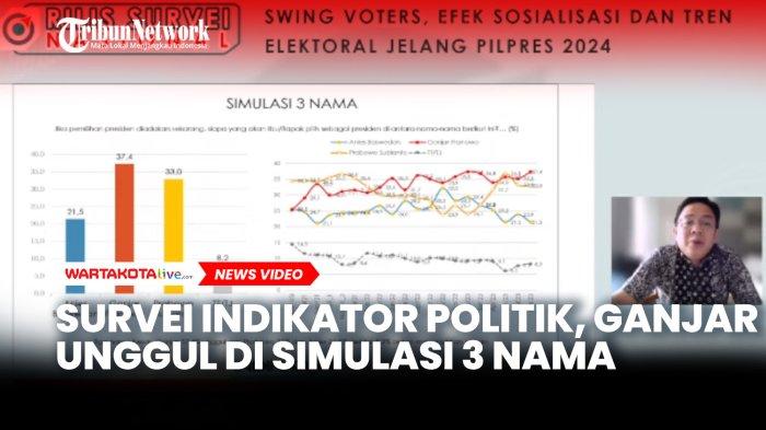 Response to Prabowo's Approval Rating Survey