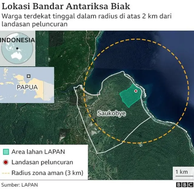 Biak Spaceport to Boost Eastern Indonesia's Economy