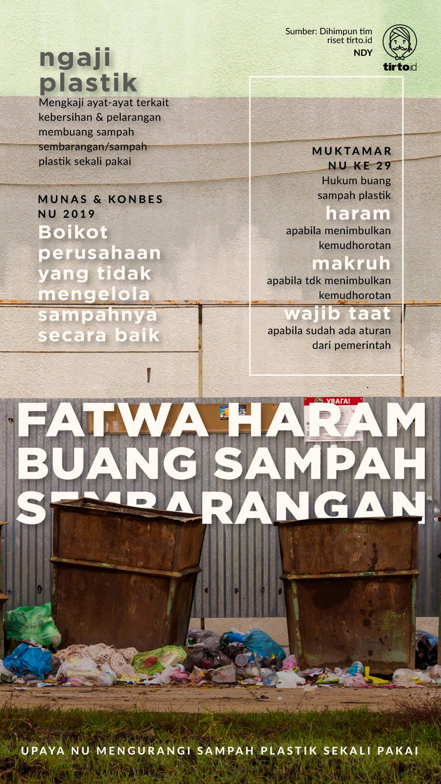 Islamic Law on Disposing of Plastic Waste